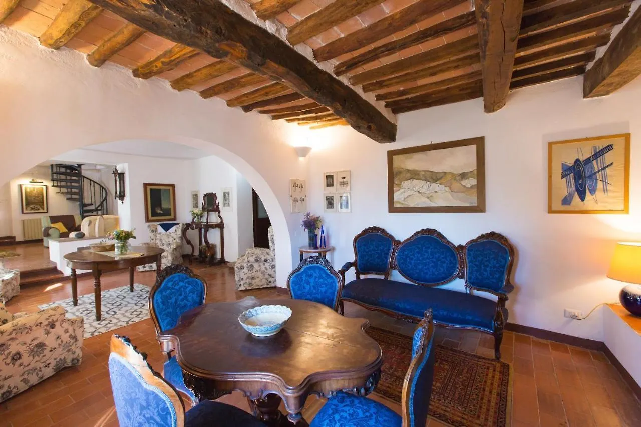 Villa Giorgia San Gimignano Italy