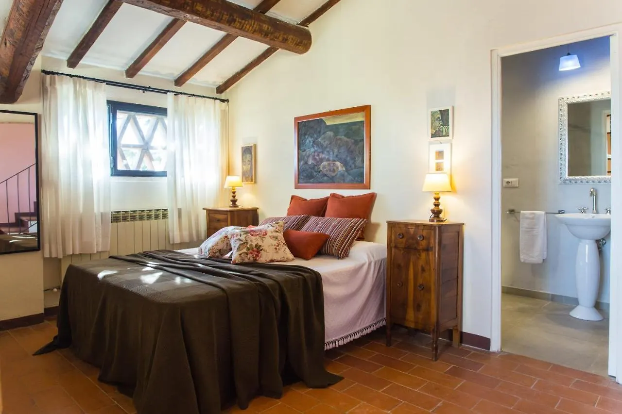 Villa Giorgia San Gimignano