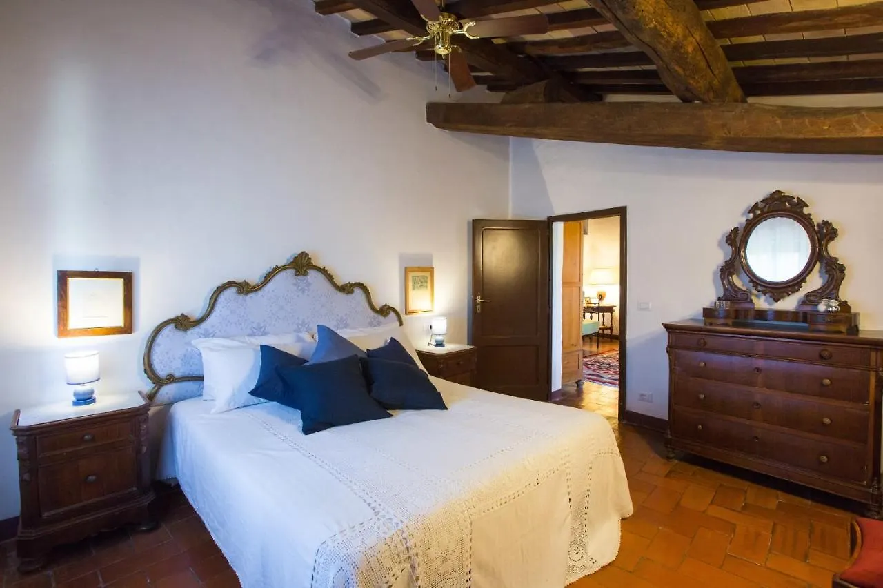 Villa Giorgia San Gimignano