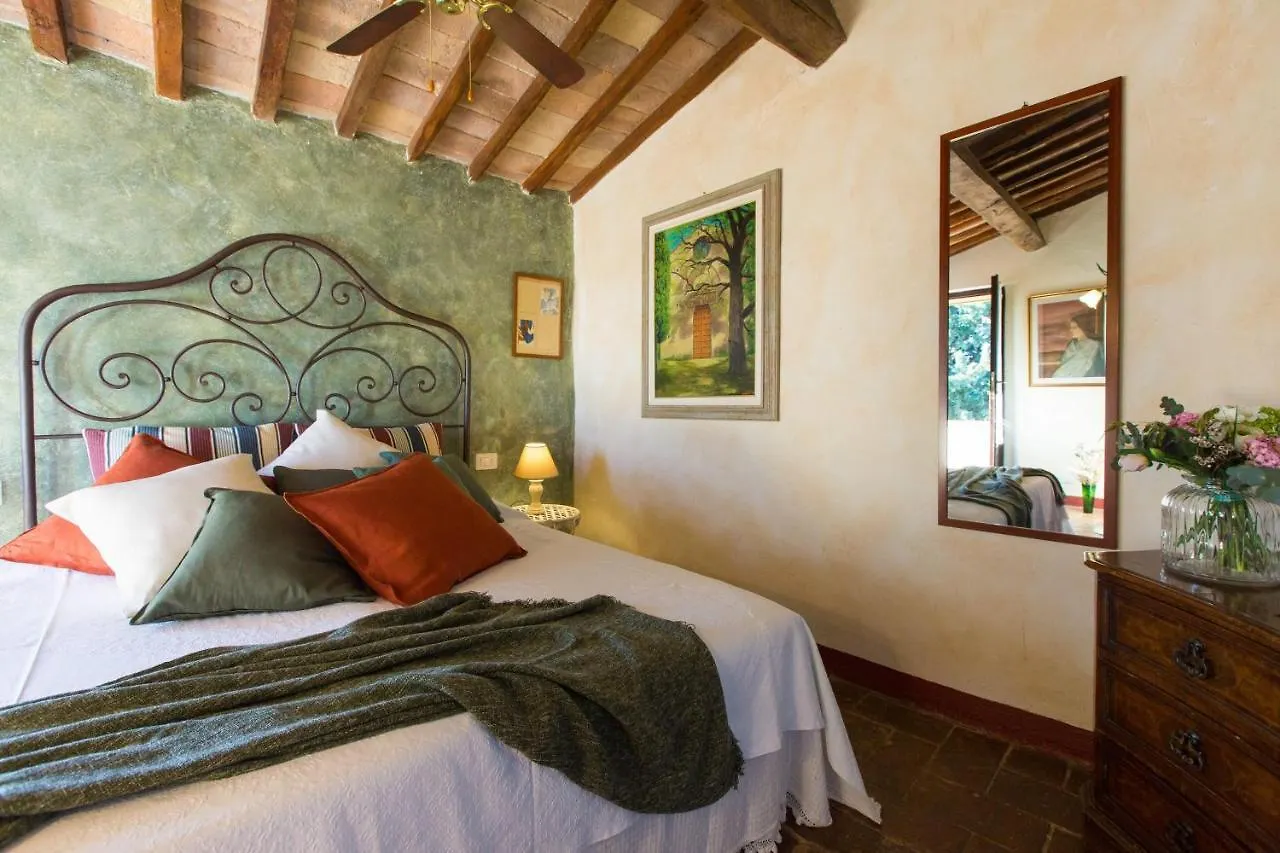 Villa Giorgia San Gimignano Italy